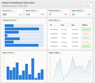 Allign with Your Goals